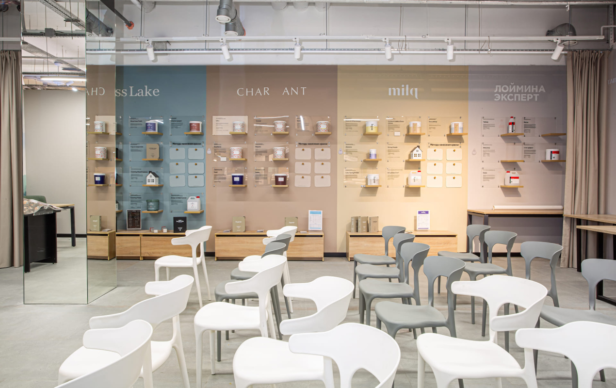 Мастер-класс центр Loymina