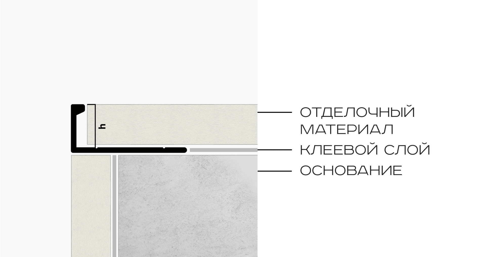 Профиль Neexy арт pv01-18 фото 3