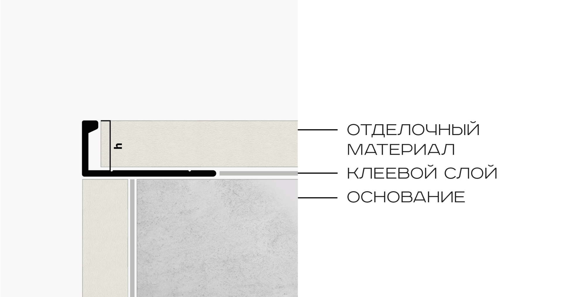 Профиль Neexy арт pv03-11 фото 2